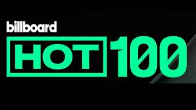 Billboard Hot 100 Proof: Why 'Love Yourself' Remains One of Bieber's Biggest Hits