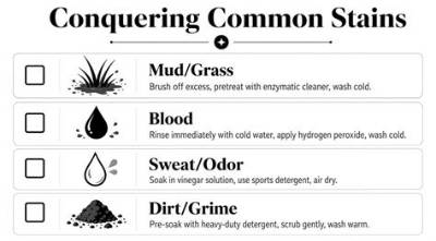 Conquering the Mud: Practical Guide to Dirt Play, Gear, and off-Road Adventure