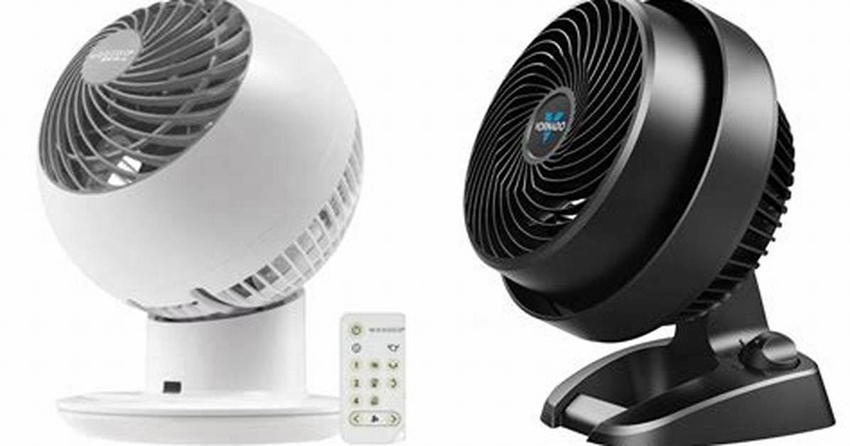 Costco Woozoo Vs. Vornado: We Compared Airflow, Noise, and Price to Crown the Real Winner