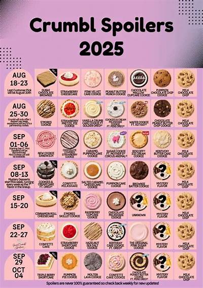 Crumbl Cookies Spoilers: the Upcoming Rotating Flavors Leaking Online