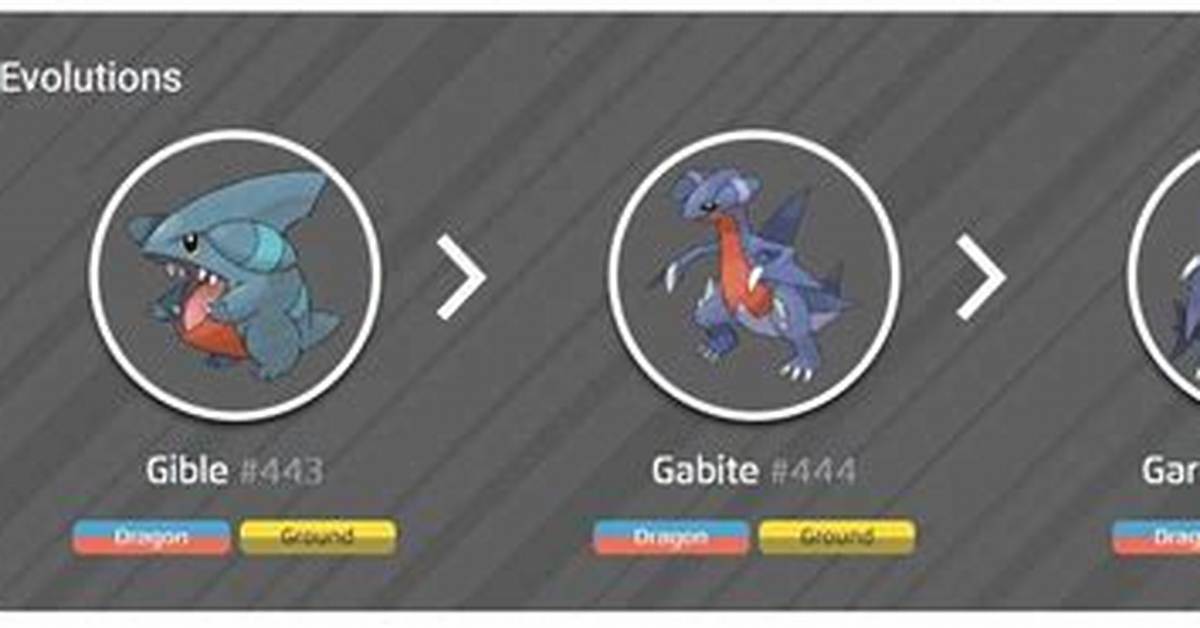 Does Gabite Need an Item to Evolve? Fact-Checking Garchomp Evolution Myths