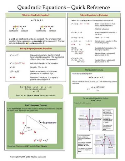 Edgenuity Quadratic Functions Complete Study Guide: Formulas, Solved Examples, and Faqs
