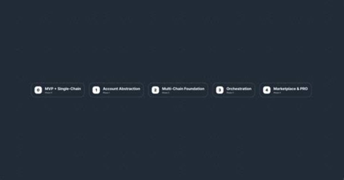 Ehcico Viral Rumor Timeline: How the Search Spike Spread Across Platforms