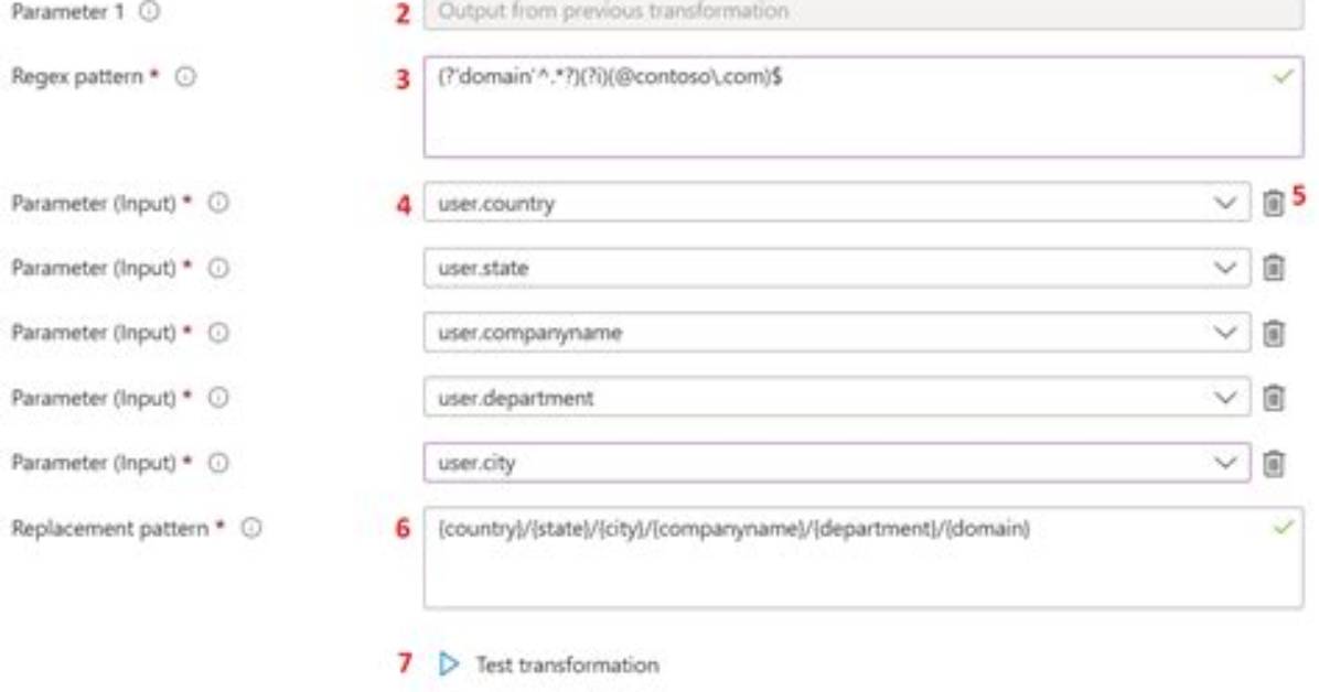 Exposing Fake 'Free Token' Claims: Visual Proof of Phishing Sites Targeting Undress Ai Users