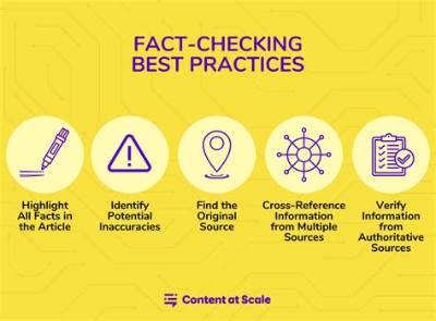 Fact-Checking Zilv Gudel: Real Internet Personality or Viral Search Engine Glitch?