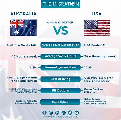 From Australia to the Us: How the Tiktok Google Form Boyfriend Search Went Global