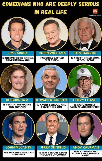 From Hollywood Slapstick to Real-World Heists: the 'Master of Disguise' Headline Timeline