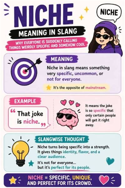 From Niche Joke to Global Slang: the Rapid Rise of the 'Big Back' Trend