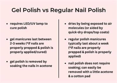 Gel Vs. Regular Polish: the Real Longevity and Cost of Pink French Tip Pedicures