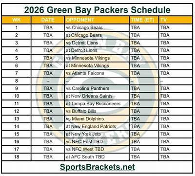 Green Bay Packers 2026 Schedule Tracker: Confirmed Game Dates, Times, and Opponents
