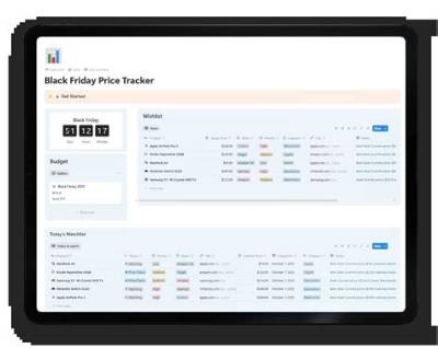Hollister Black Friday Price Tracker: Actual Markdowns Vs. Typical Weekend Sales