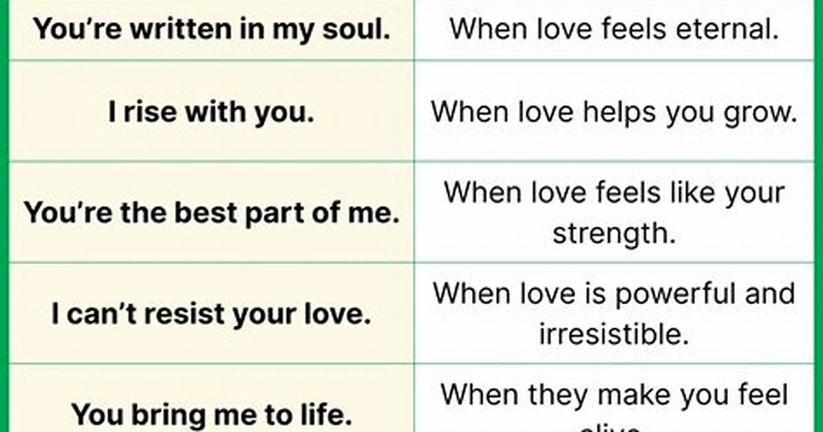 How to Say 'I Love You' in Korean: Essential Rules and Dating Realities
