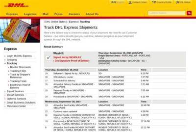 How to Track Dhl International Shipments in the Usa: Official Tools and Contact Hacks