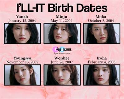 Illit Wonhee Profile Guide: Age, Birthday Facts, and Her New Solo Era