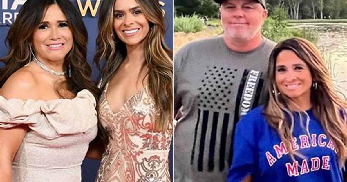 Inside Taylor Frankie Paul’s Family Lineage: Photos, Parents, and Heritage