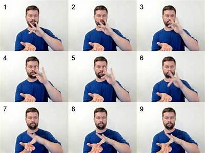 Is the Middle Finger Actually Asl? the Surprising Truth Behind Signing 'F You'