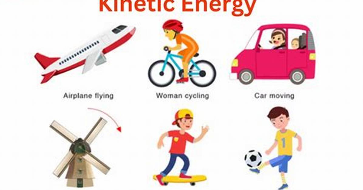 Kinetic