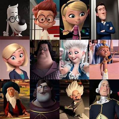 Mr. Peabody and Sherman Characters Explained: Full List, Voice Cast, and Historical Cameos
