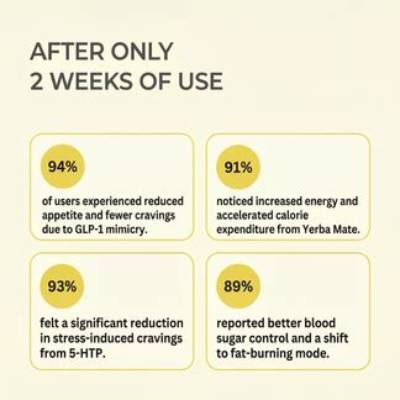 Nutrapure Cutting Mix Label Breakdown: Testing Results and Verified Ingredient Profiles