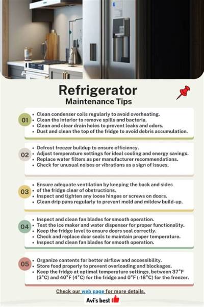 Refrigerator Maintenance 101: Keeping Water and Air Filters Fresh in 2026