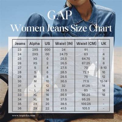 The Complete Buying Guide to Gap Women’s Mid-Rise Loose Bermuda Shorts