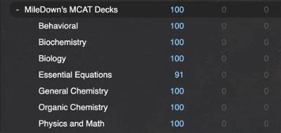 The Complete Milesdown Anki Deck Guide: Setup, Best Settings, and Daily Workflow