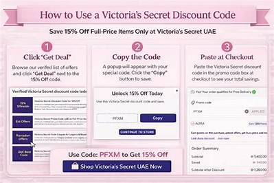 The Complete Victoria's Secret Code Guide: Maximize Discounts and Free Gifts