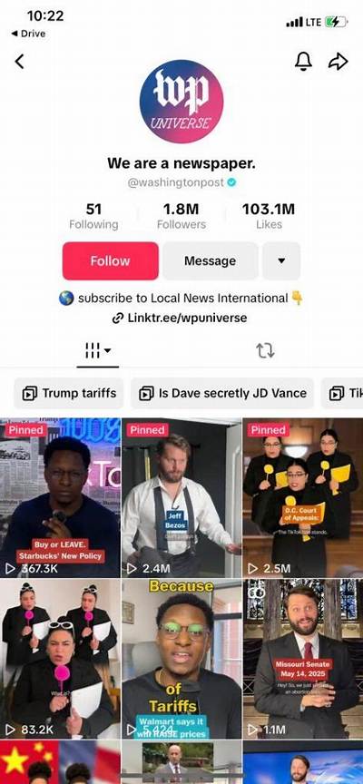 The Washington Post on Tiktok: Inside the Strategies Driving Millions of Views
