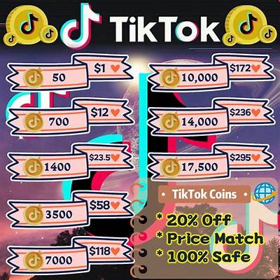 Tiktok Coin Price Comparison: in-App Billing Vs. Google Web Recharge Portals