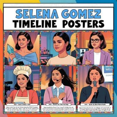 Timeline of a Viral Gag: How 'Selena Loca Farts' Skyrocketed into Google Trends