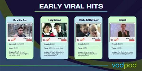 Timeline of a Viral Hit: How 'Get the Hummus' Blew up Across Social Media