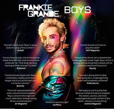 Timeline of Events: How Frankie Grande's Recent Tiktok Posts Took over Feeds