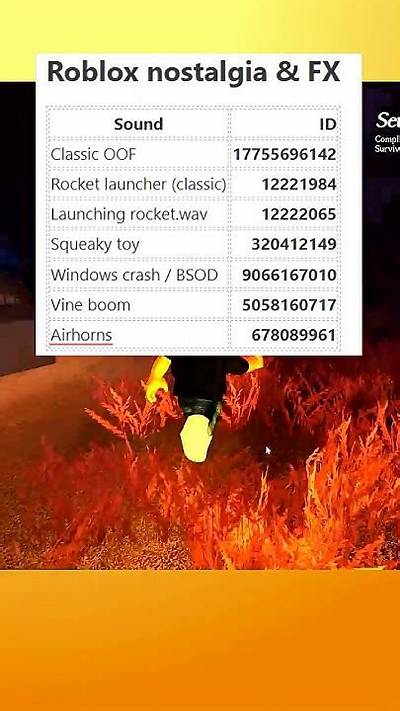 Verified Forsaken Hitsound Ids: Tested Audio Codes That Actually Work