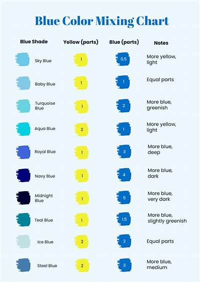 Visual Mixing Guide: Exactly What Colors Blue and Green Make Across Every Ratio