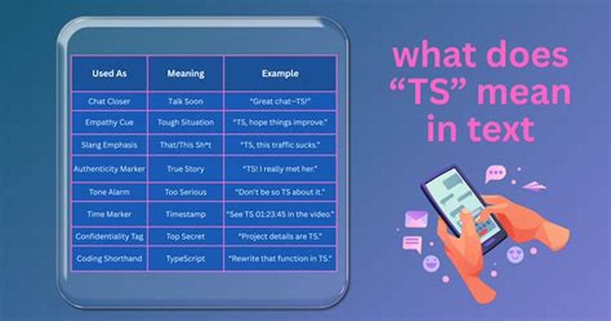 What Does 'Ts' Really Mean in Texts? the Vulgar Slang Taking over Your Group Chats
