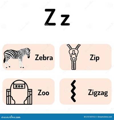 What Does 'Z Zz Z Z' Actually Mean? Everything You Need to Know About the Trend