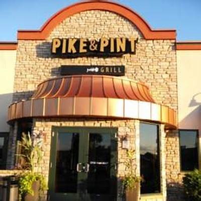 What Happened at Pike & Pint in Alexandria, Mn? the Real Story Behind the Sudden Search Surge