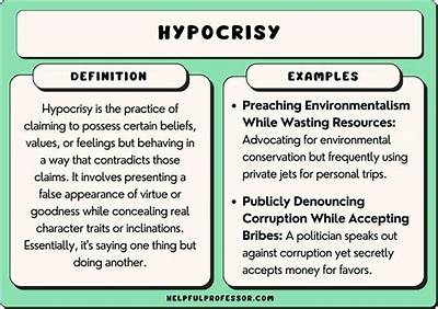 What Is a Hypocrite? Complete Definition, Types, and Practical Examples