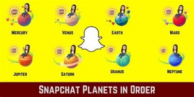 What Your Snapchat Planet Secretly Reveals About Your Friendships