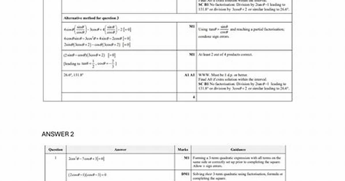 Why Copying Acellus Trigonometry Answers Is Getting Students Flagged This Semester