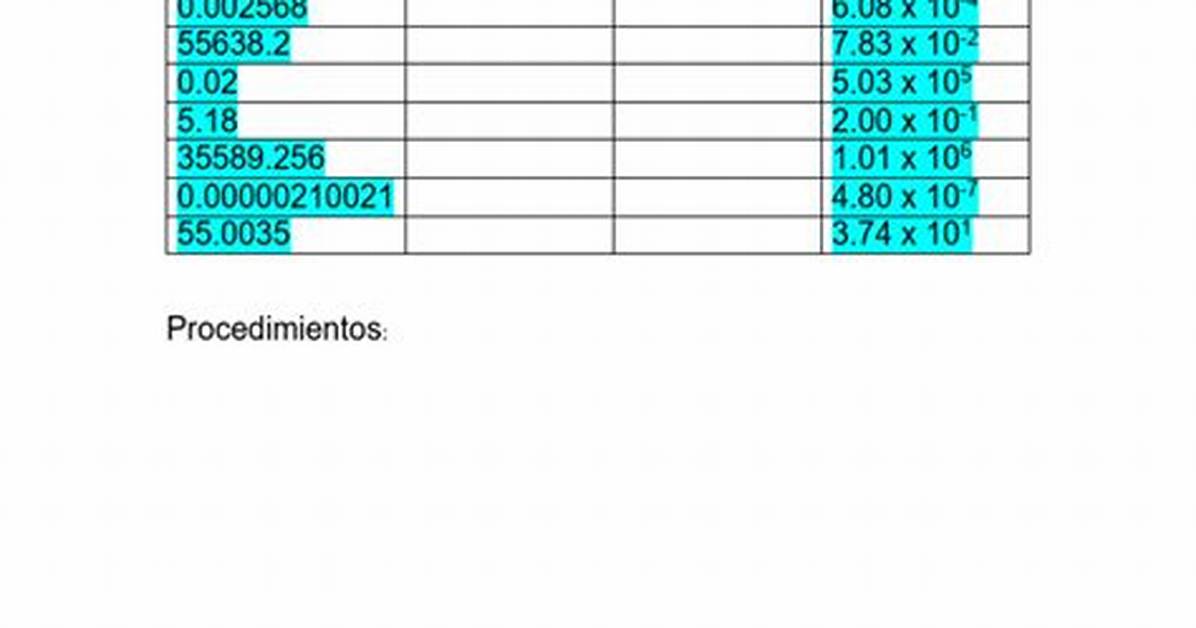 Why Mi Portal Cient%C3%Adfica Crashed the Truth 400. Jpg