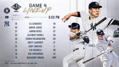 Yankees Starting Lineup Today Faq: Pitchers, Batting Order, and How to Watch